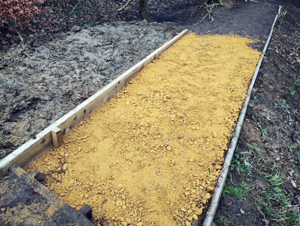 Path